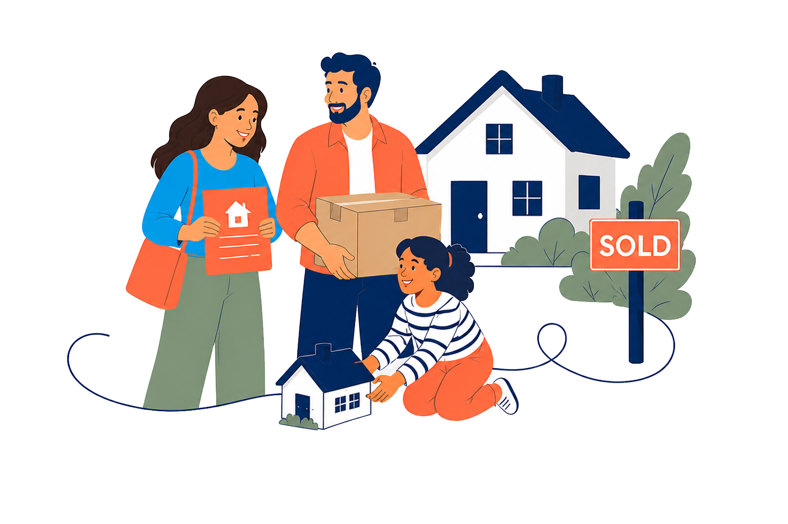 Selling a property